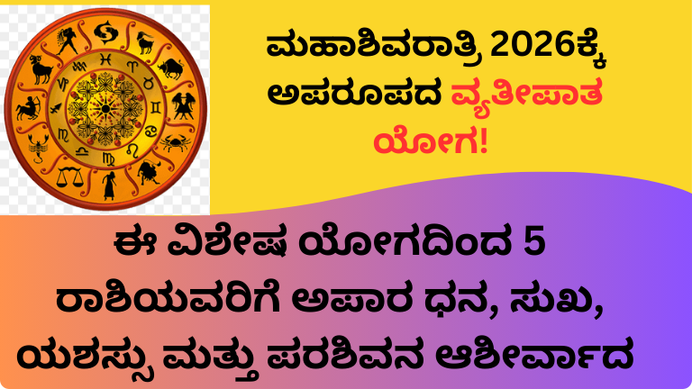 ಮಹಾಶಿವರಾತ್ರಿ 2026