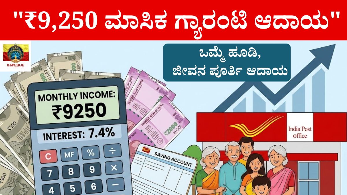 ಪೋಸ್ಟ್ ಆಫೀಸ್ ಮಾಸಿಕ ಆದಾಯ ಯೋಜನೆ MIS 2026 ಕನ್ನಡ ಮಾಹಿತಿ