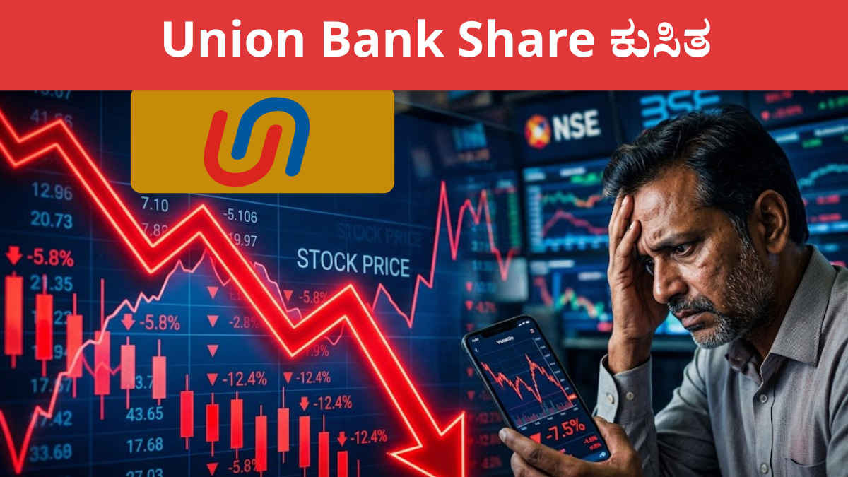 Union Bank Share Price fall March 2026
