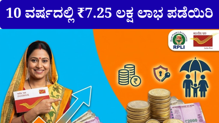 ಅಂಚೆ ಕಚೇರಿ Grama Priya ಯೋಜನೆ – ಗ್ರಾಮೀಣ ಜೀವ ವಿಮಾ ಮತ್ತು ಮನಿ-ಬ್ಯಾಕ್ ಸೌಲಭ್ಯ